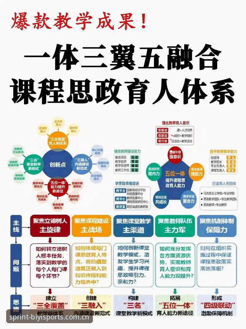 必一体育登录 突破传统边界:3个创新视角重新定义必一体育登录体验